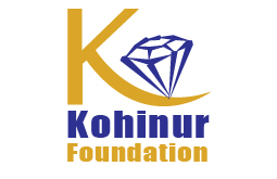 Kohinur